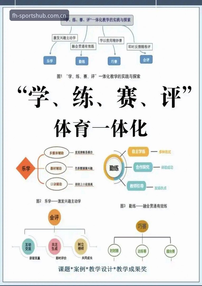 老用户亲测：凤凰体育操作优化的五大实战经验，从入门到精通